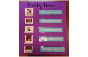 Example of a potty time chart.